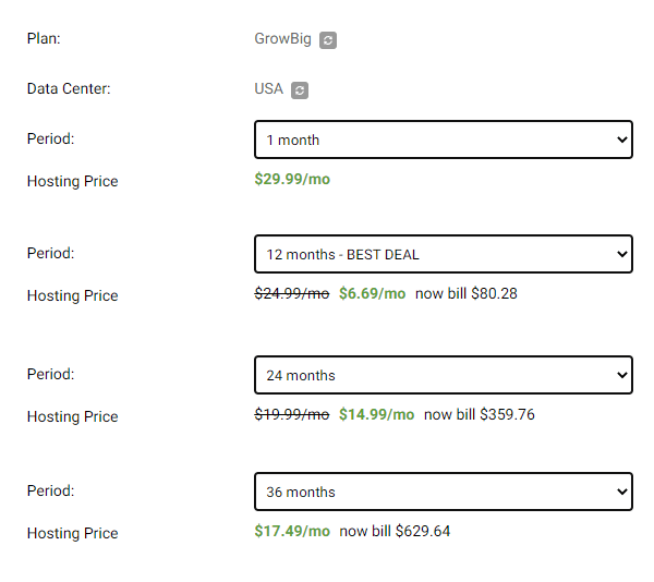 GrowBig 定价方案
