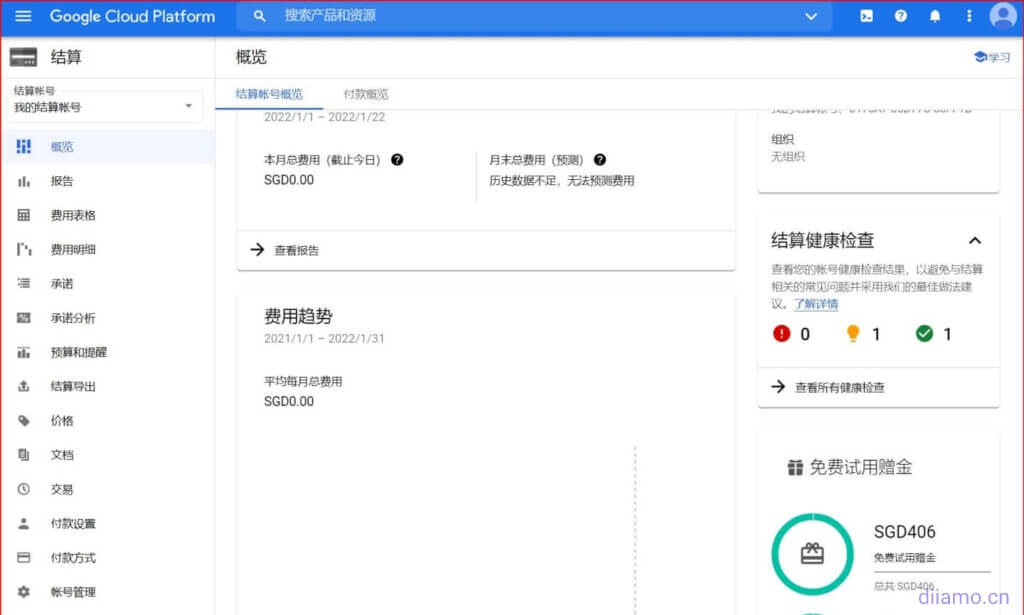 Google Cloud Checkout Account Overview Google Cloud Checkout Account Overview
